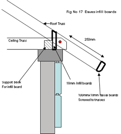 Sample image of the detail included in the guide