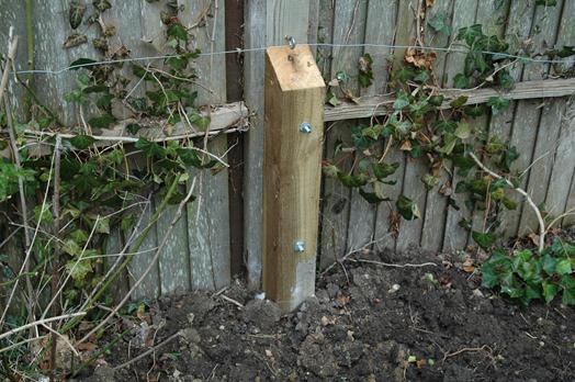 Fixing a fence post